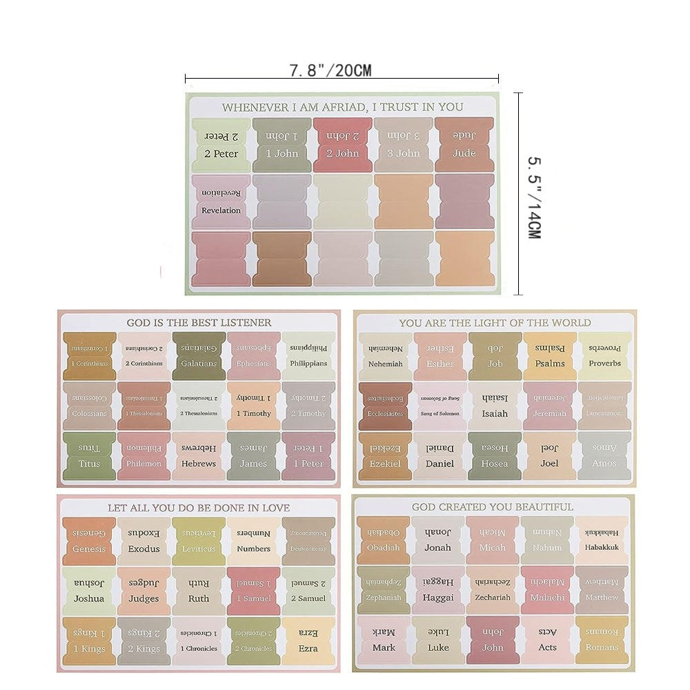 Scripture CrossTabs™